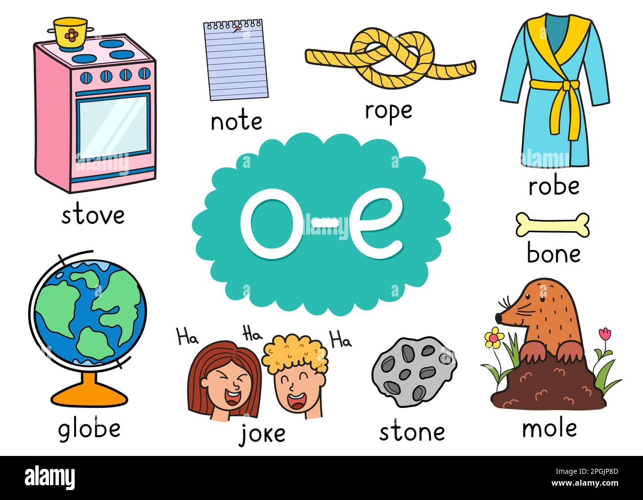 O-e digraph spelling rule educational poster for kids with words Stock Vector