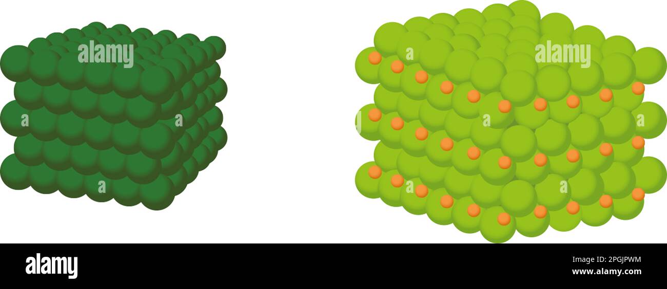 Magnesium and copper chloride Stock Photo Alamy