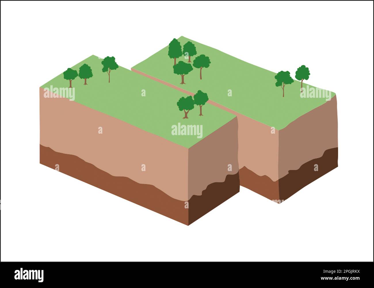 Collision Zone Diagram