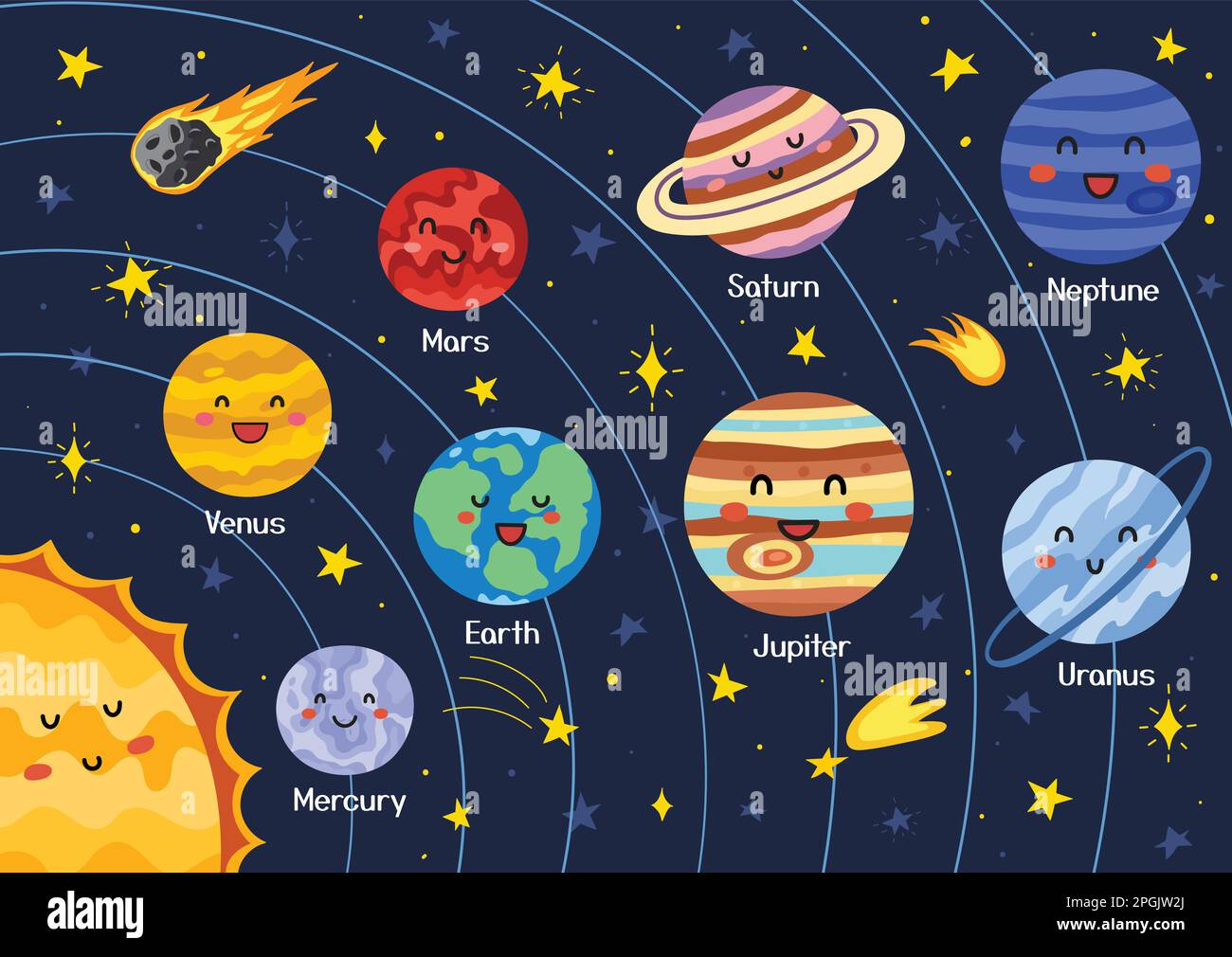 Outer Space Solar System Planets Education Wallpaper