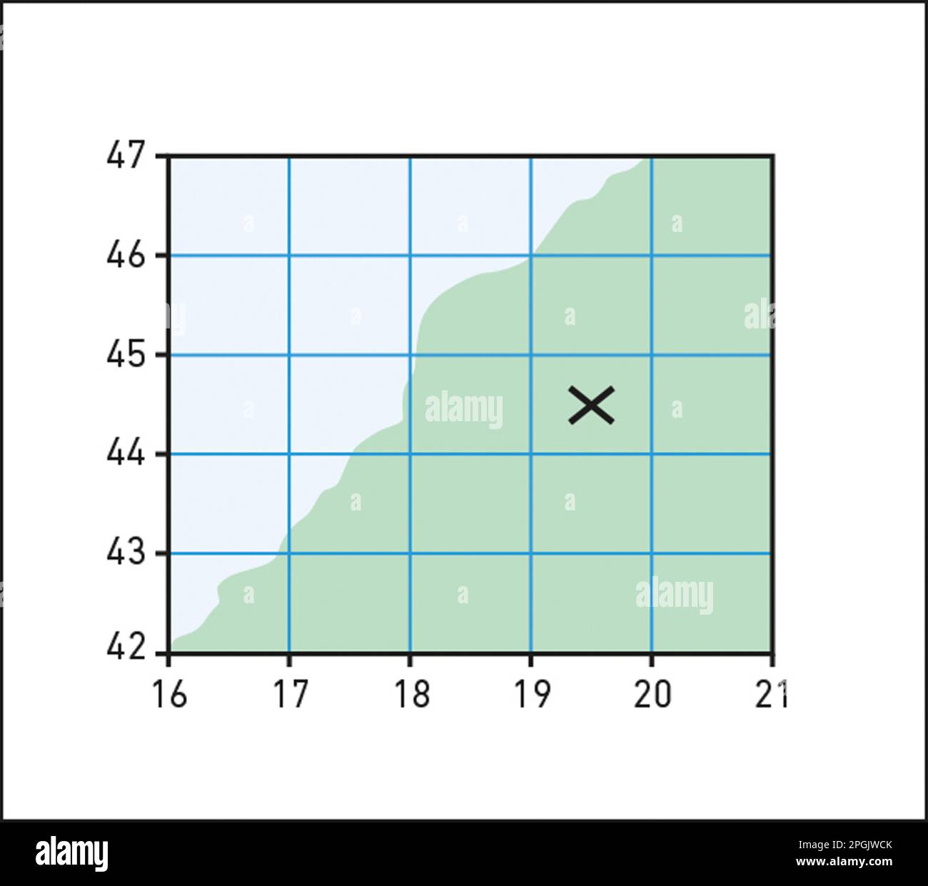 Map with grid reference hires stock photography and images Alamy