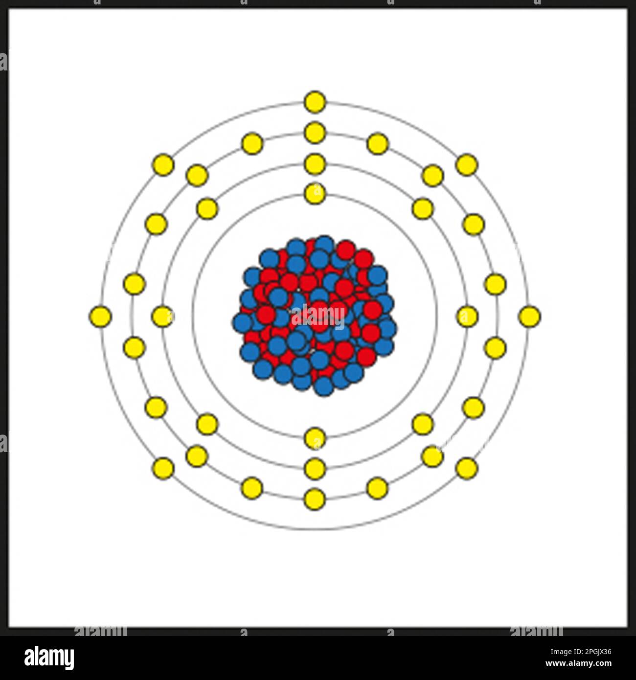 Bromine Atom Model Project