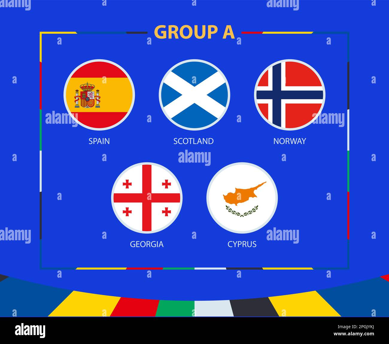 Circle flags of Group A. Participants of qualifying European football tournament 2024. Football