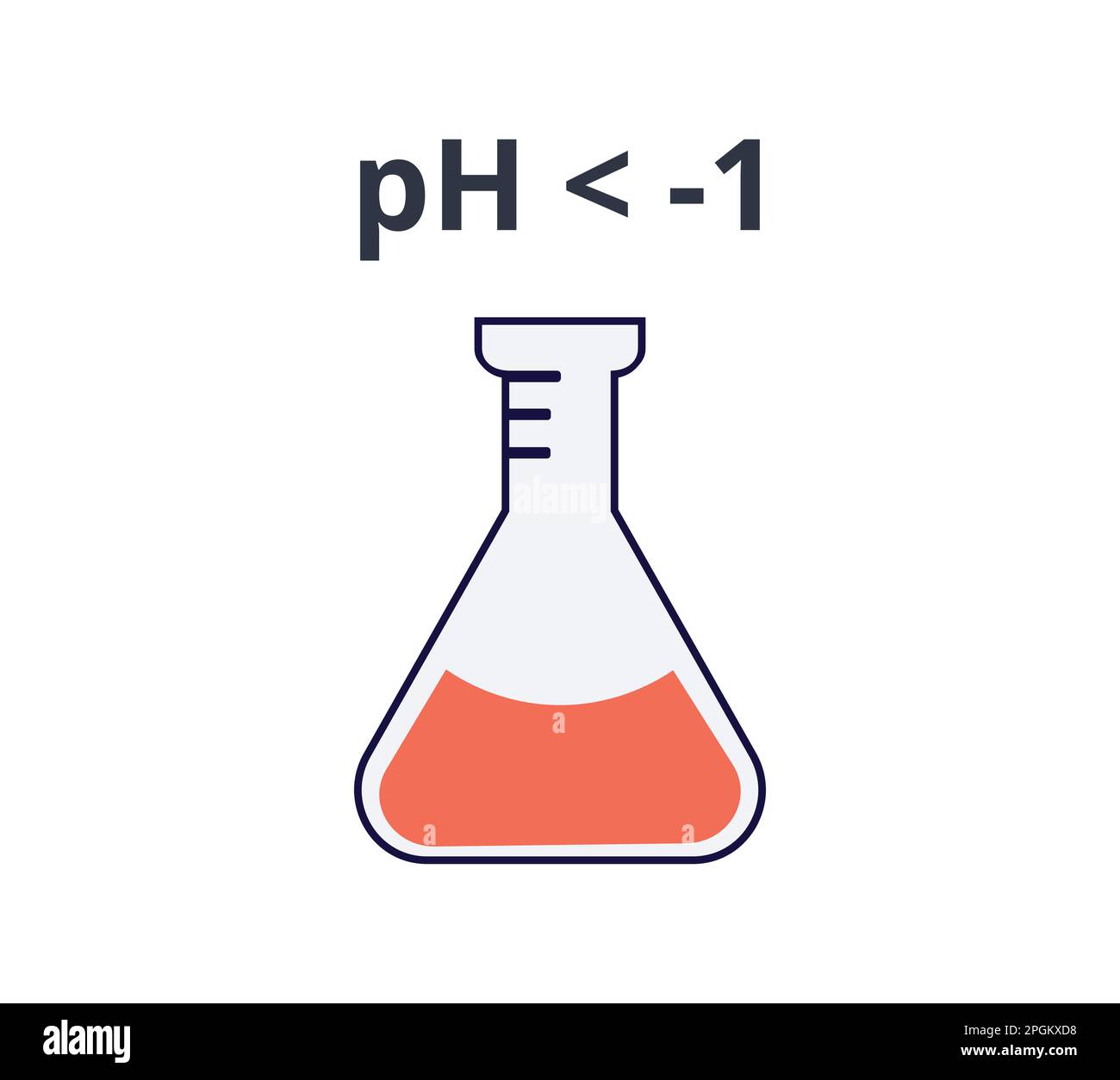 Highly Acidic Ph Value Indicator Vector Icon Stock Vector Image Art highly-acidic-ph-value-indicator-vector-icon-stock-vector-image-art