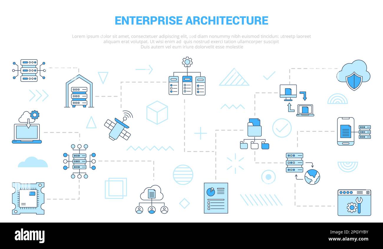 enterprise architecture concept with icon set template banner with ...