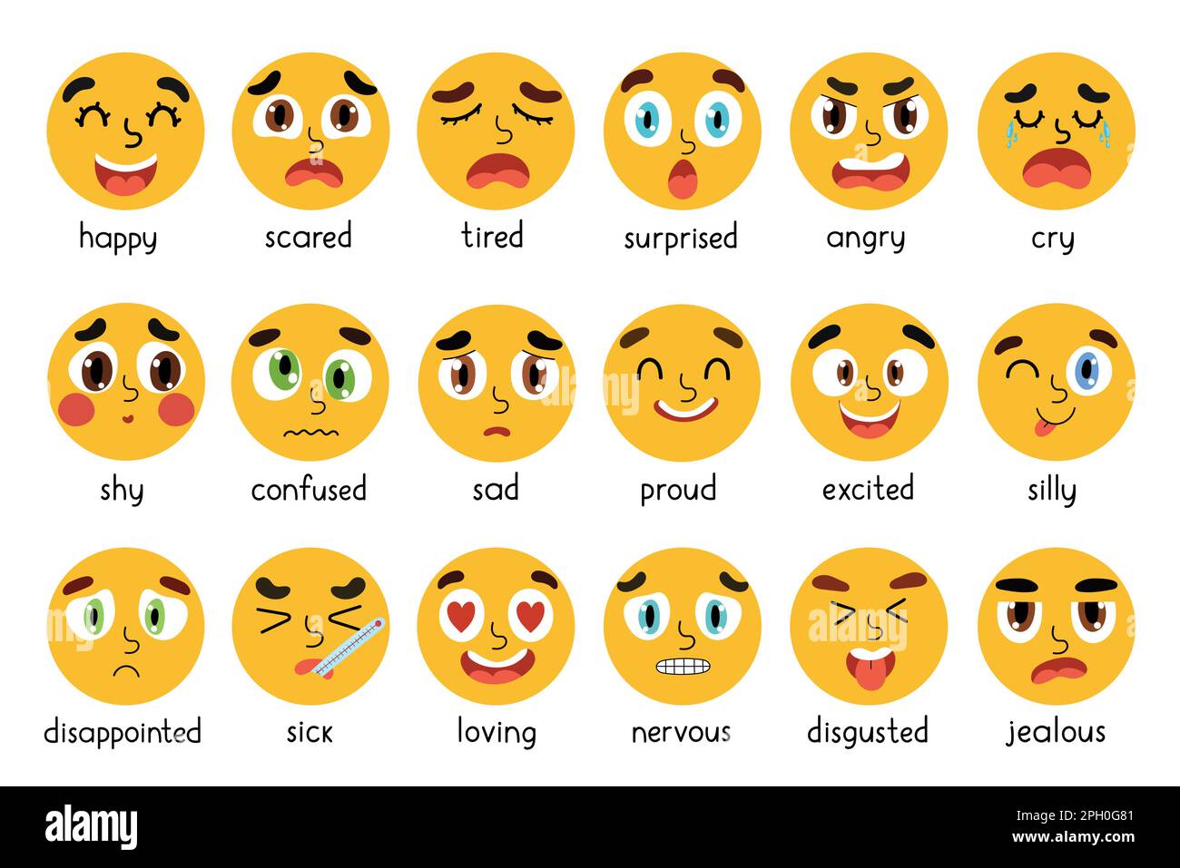 Funny emoji set. Different emotional expressions bundle Stock Vector ...