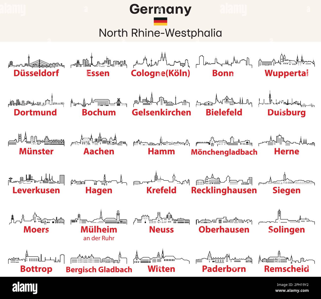 North Rhine-Westphalia (state (land) in Western Germany) cities outline skylines vector set Stock Vector