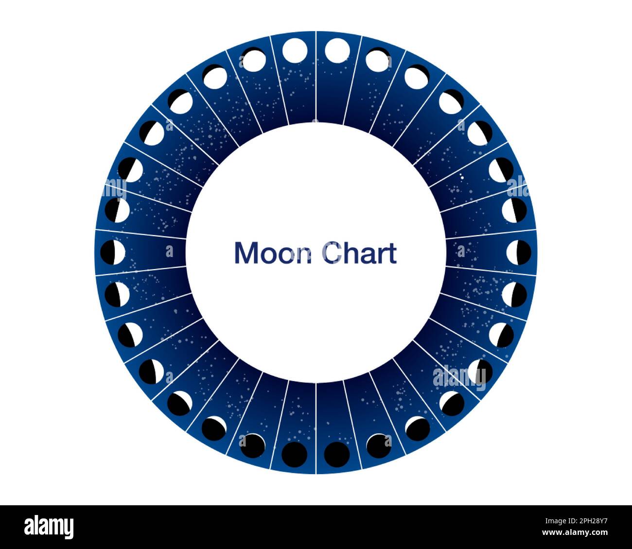 moon phases circle, calendar  astronomy vector chart, lunar wheel blue starry rapresentation isolated on white background Stock Vector