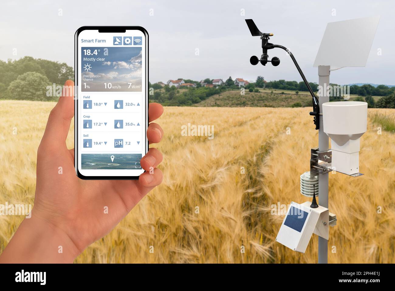 Farmer control weather station via mobile app. Precision and smart