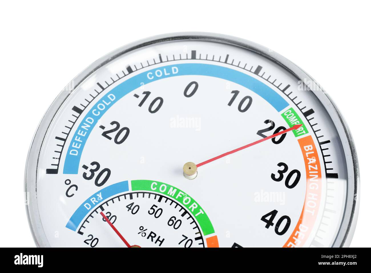 Mechanical hygrometer deals