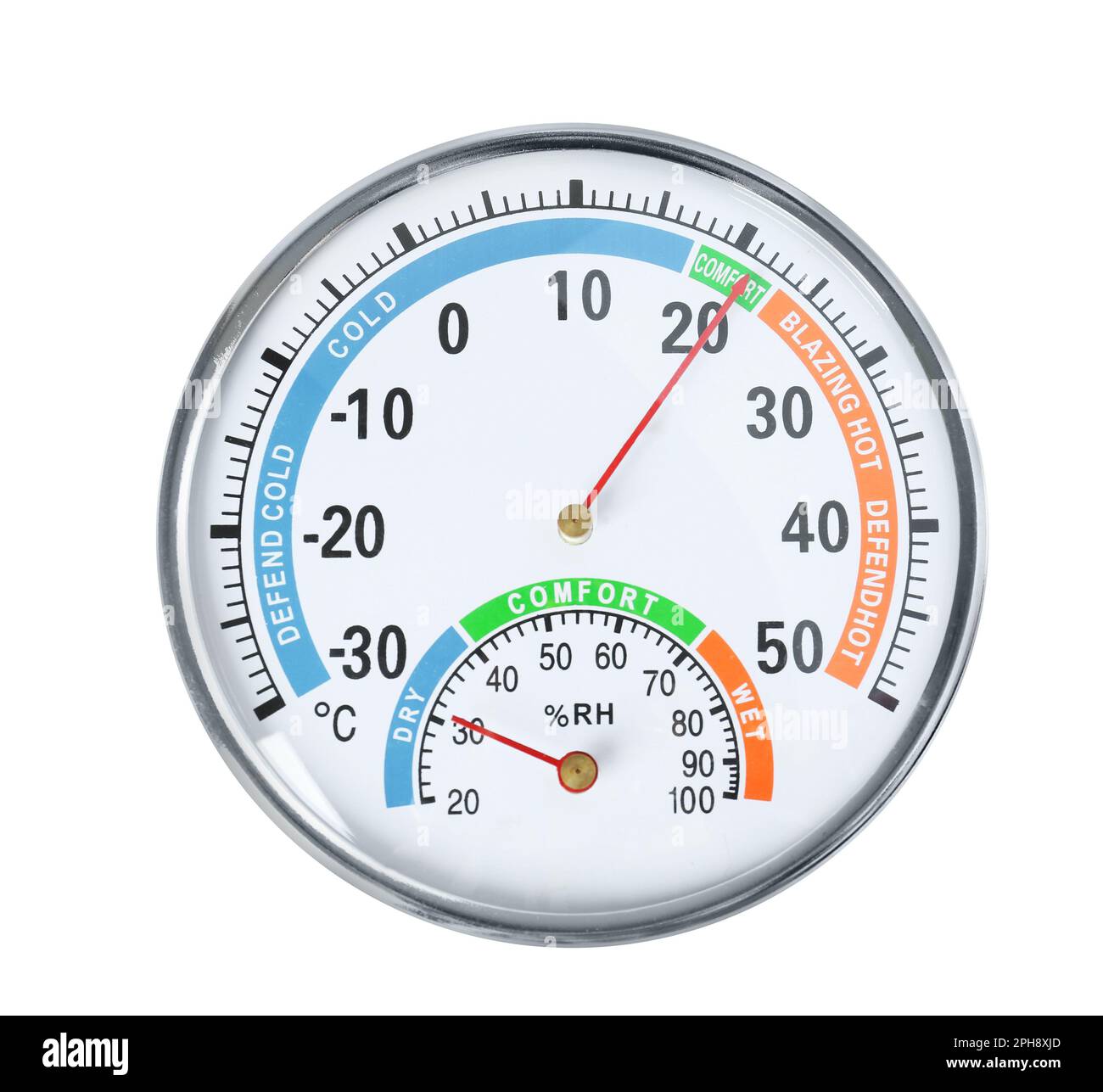 https://c8.alamy.com/comp/2PH8XJD/round-mechanical-hygrometer-isolated-on-white-top-view-meteorological-tool-2PH8XJD.jpg