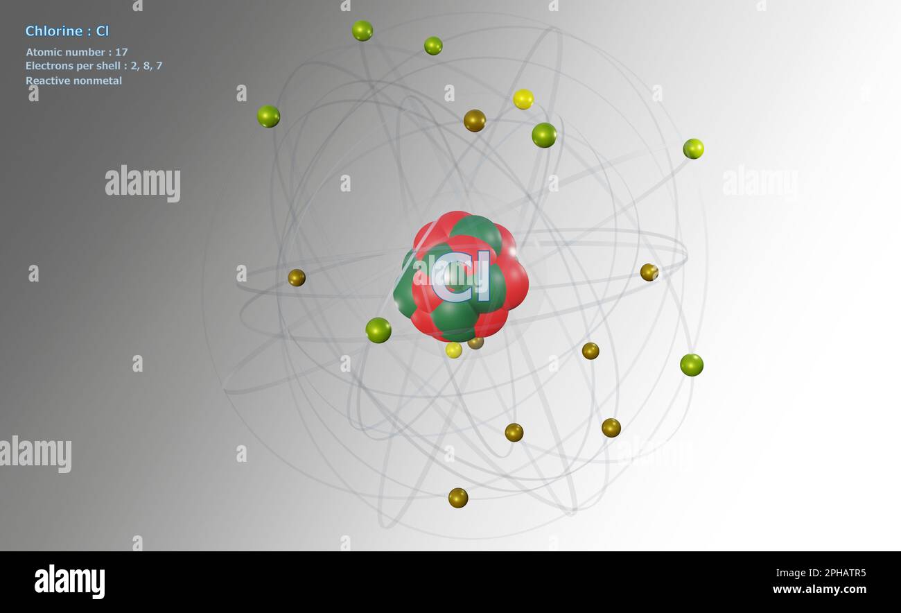 3d Chlorine Atom Model