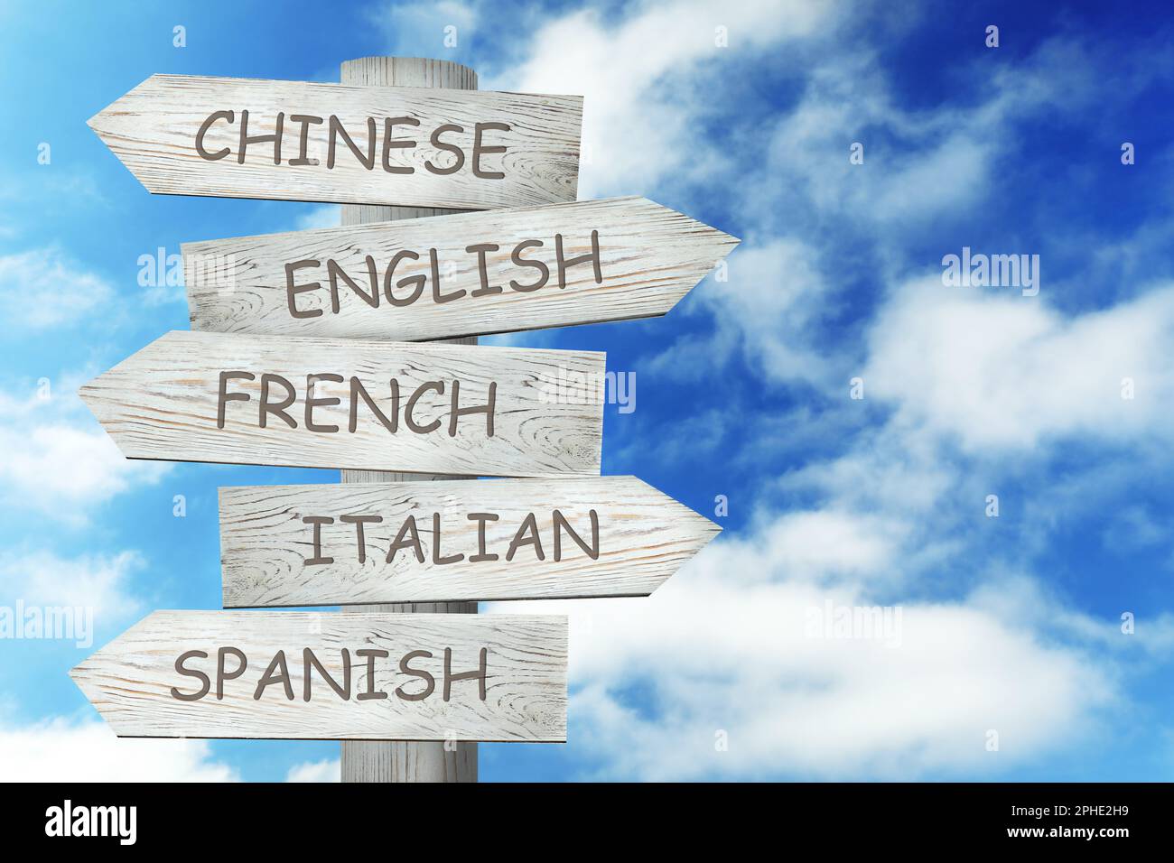 Wooden signpost with names of different languages against blue sky
