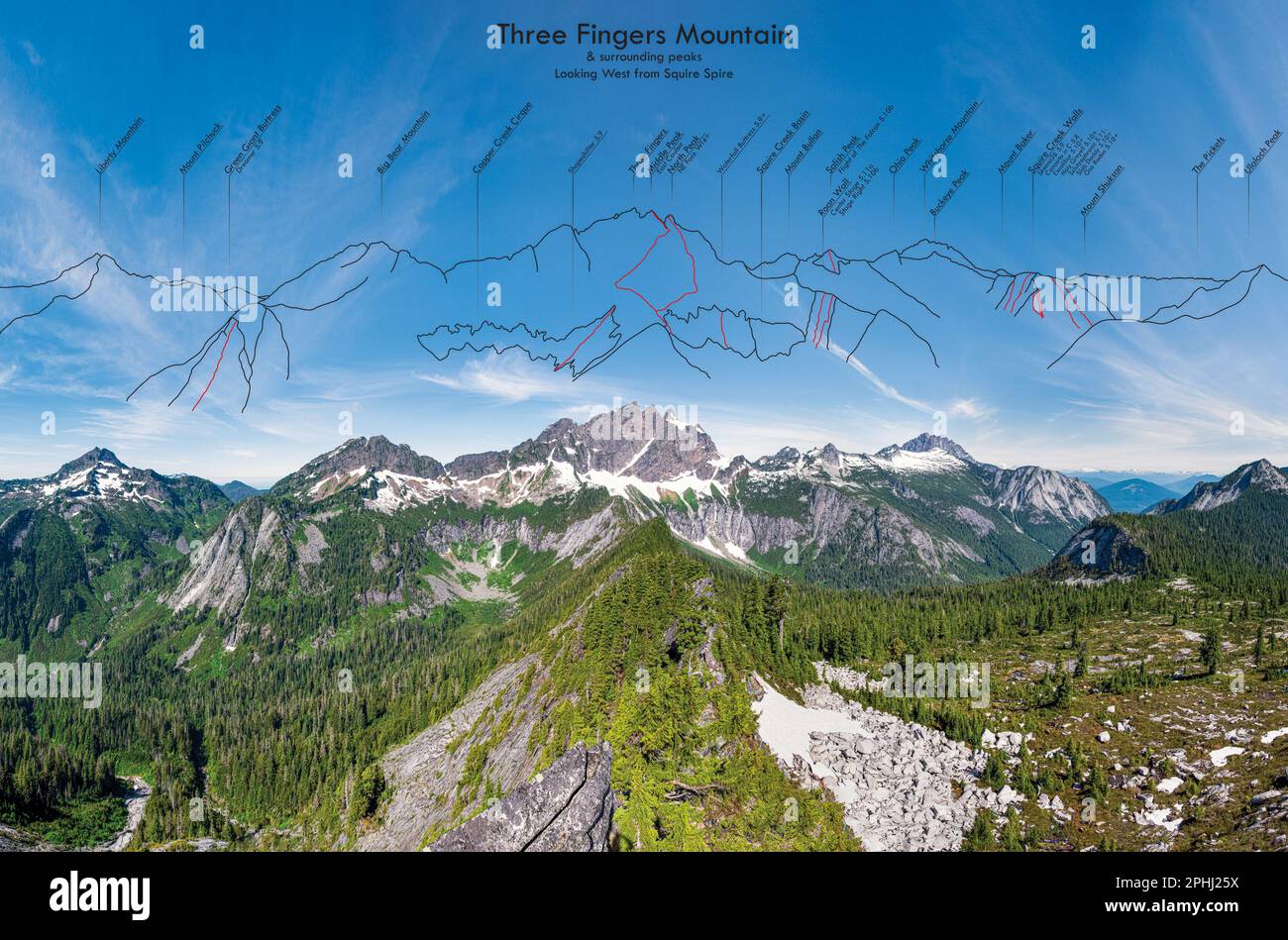 A Labeled Panorama of Three Fingers Mountain and the Surrounding Peaks. Squire Creek, Darrington, North Cascades, Washington. Stock Photo