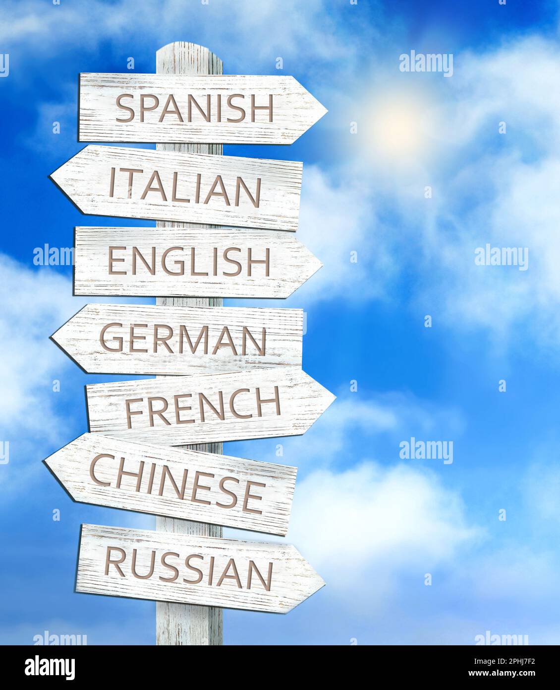 Wooden signpost with names of different languages against blue sky Stock Photo