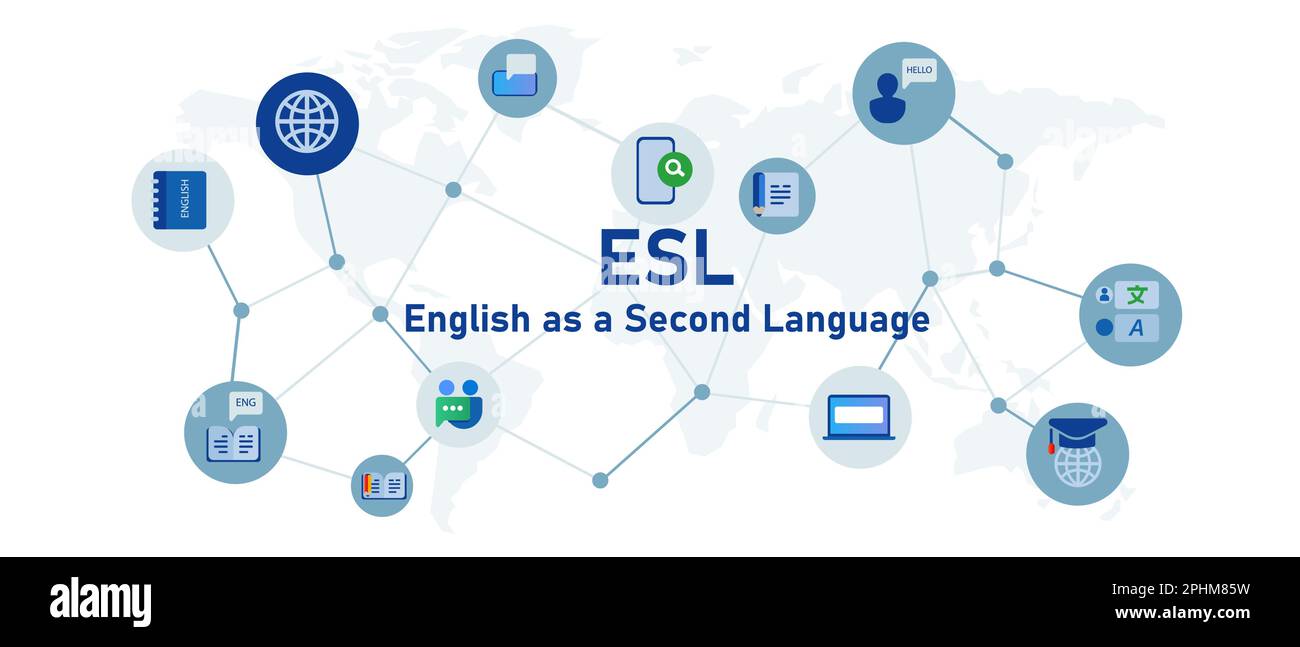 ESL English as a second language vector illustration Stock Vector