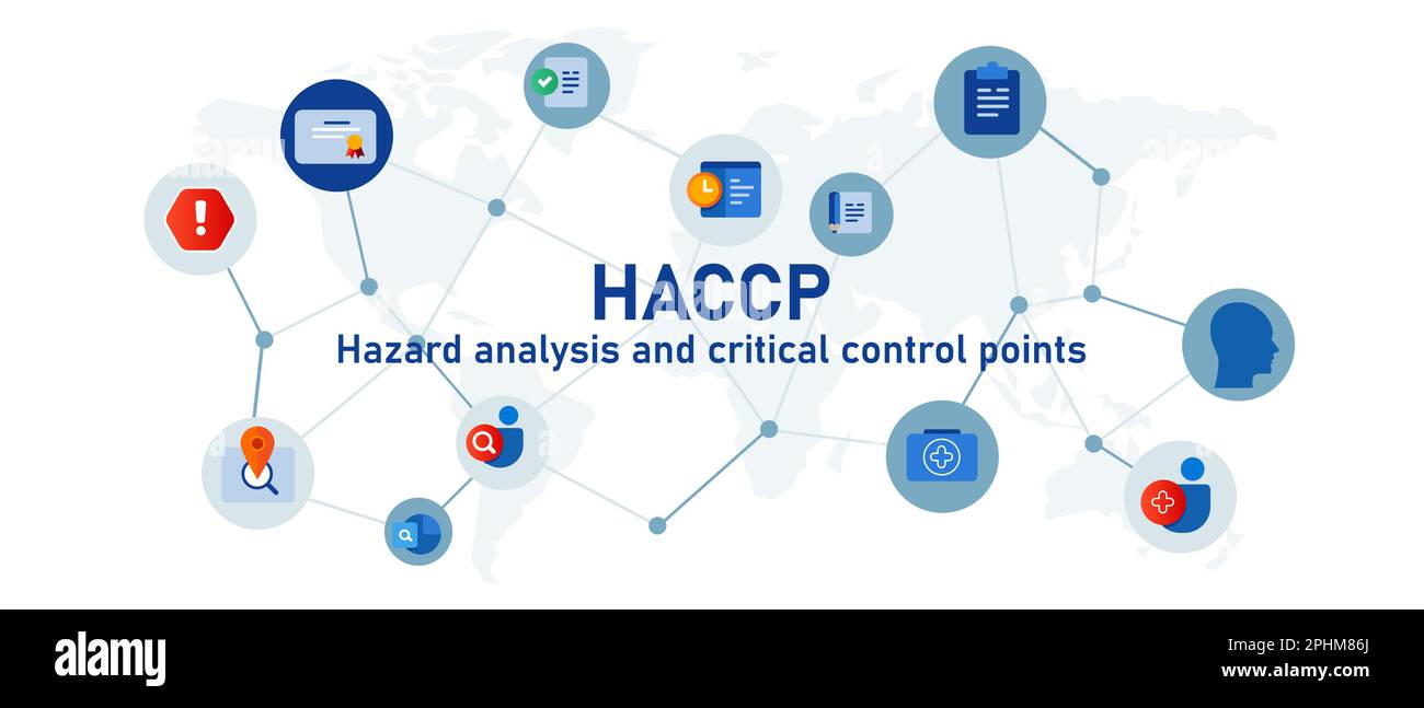 HACCP Hazard analysis and critical control points systematic preventive approach to food safety
