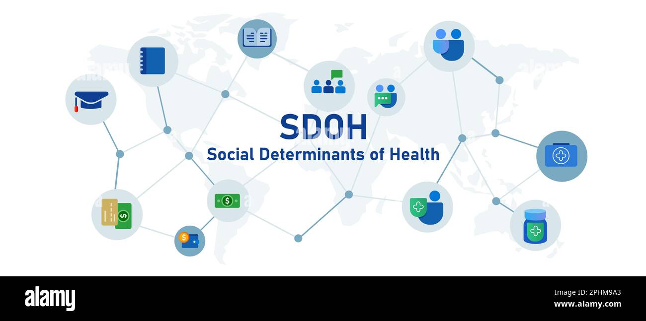 Social determinants of health hi-res stock photography and images - Alamy