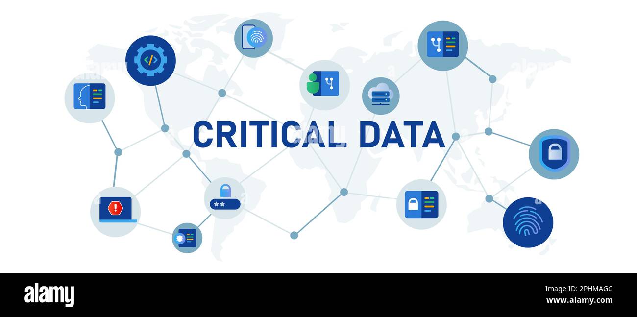 Critical data database security biometric authentication important ...