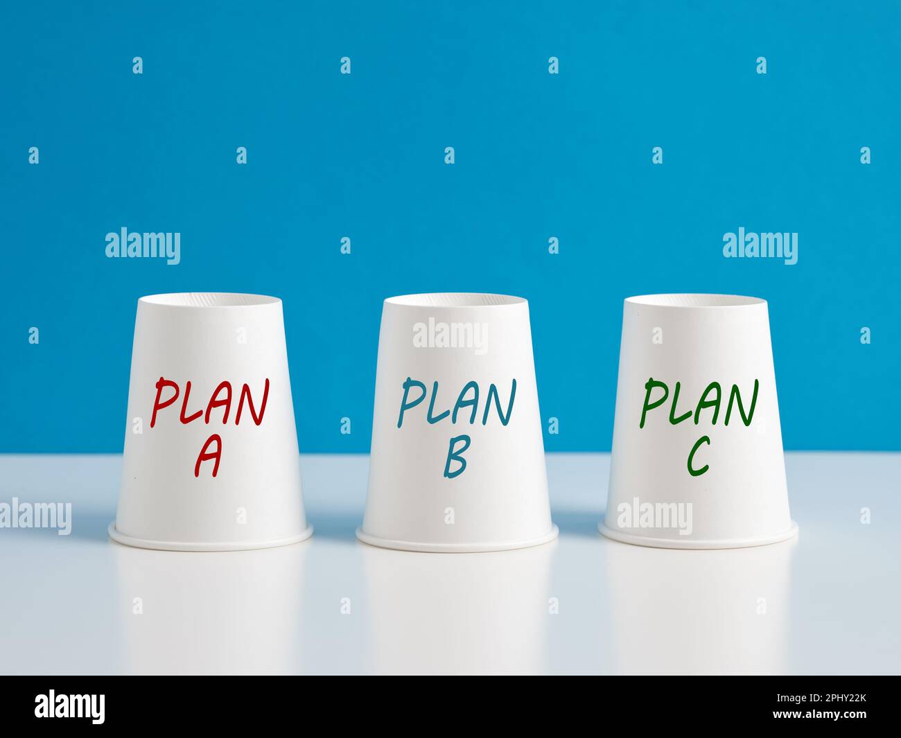 To find and choose the best and appropriate plan. Business plan options