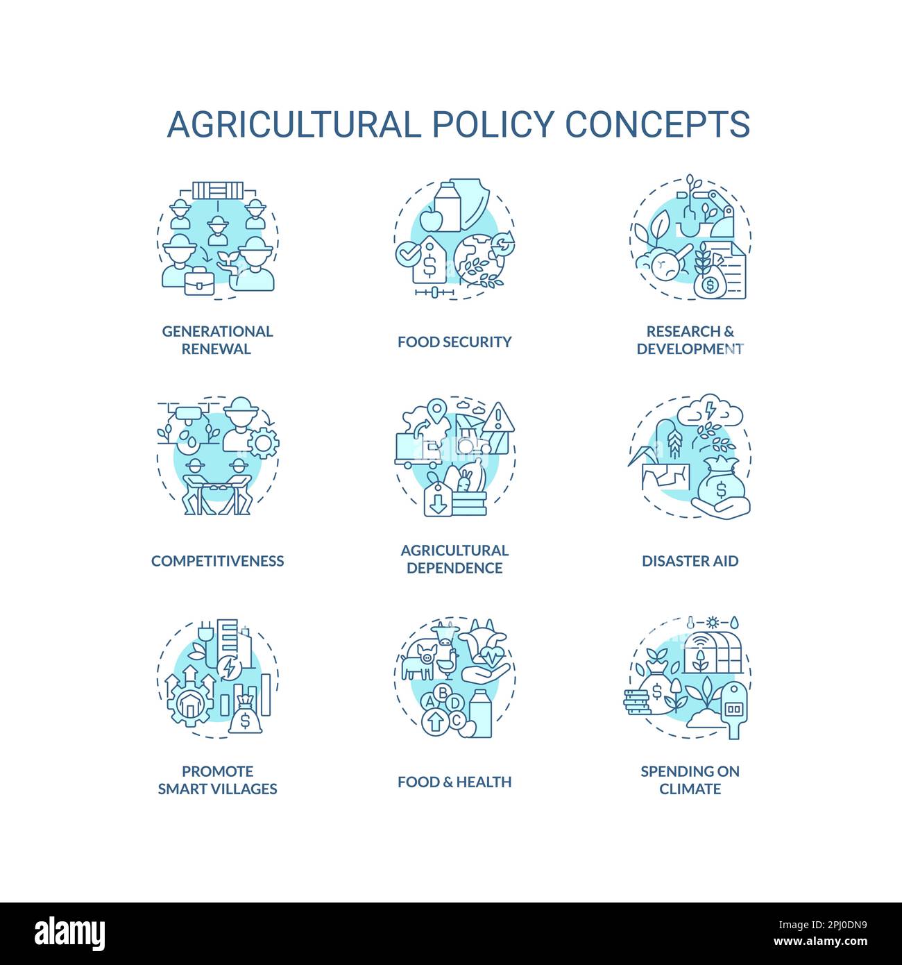 Agricultural policy turquoise concept icons set Stock Vector Image ...