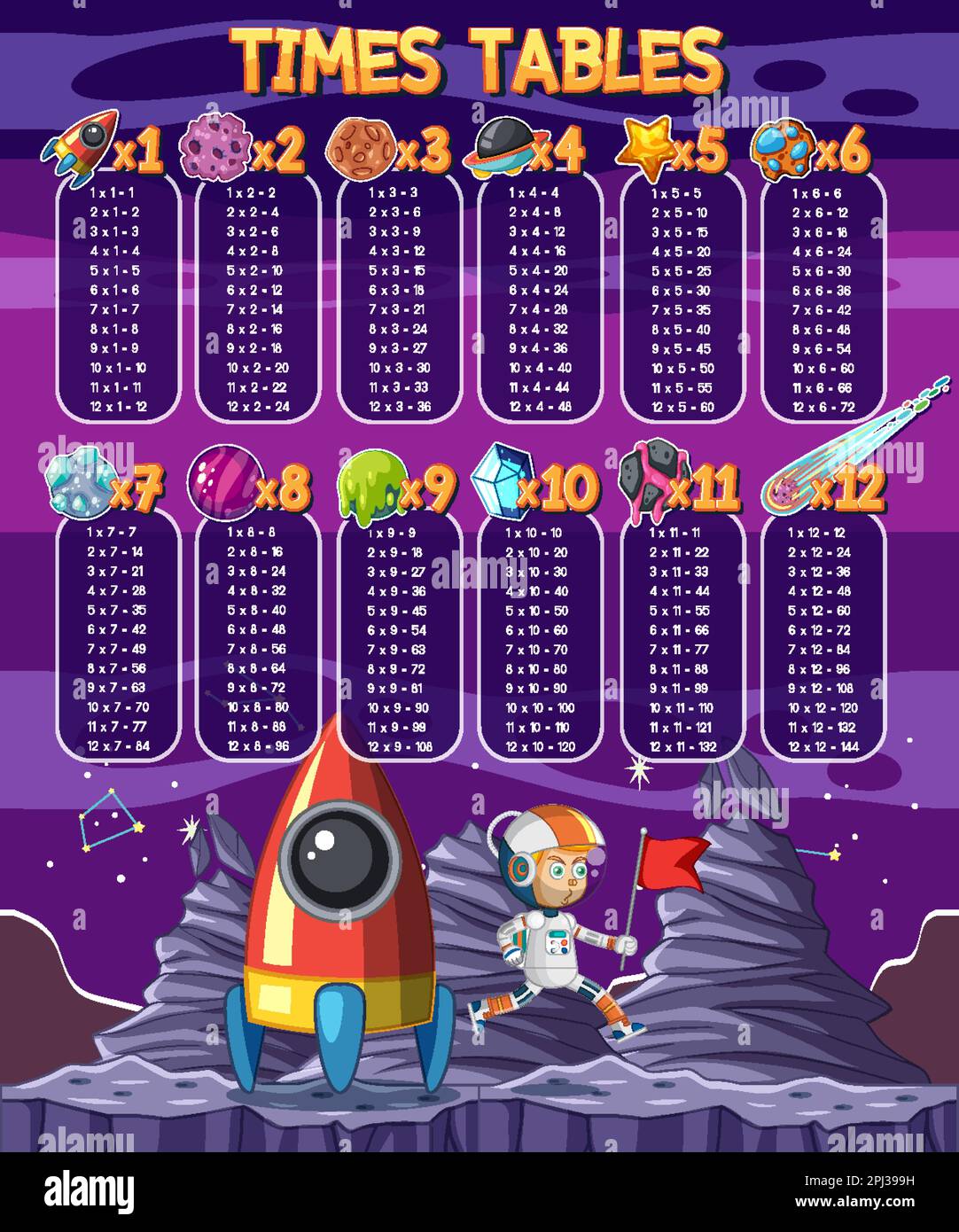 Times Tables Printable Test Printable Free Templates