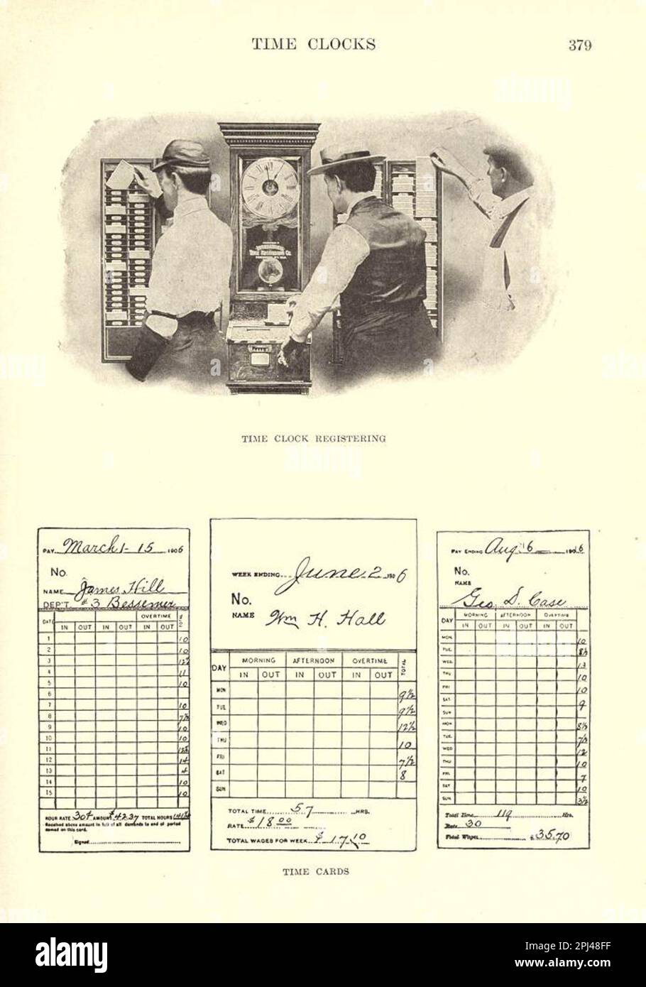 Time clock and InandOut Clock Cards, 1909 Stock Photo Alamy