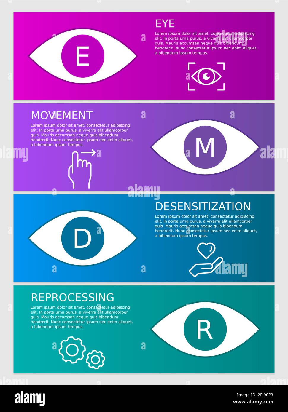 EMDR therapy infographic. Eye Movement Desensitization and Reprocessing. Mental health PTSD treatment technique. Psychotherapy form to heal. Vector Stock Vector