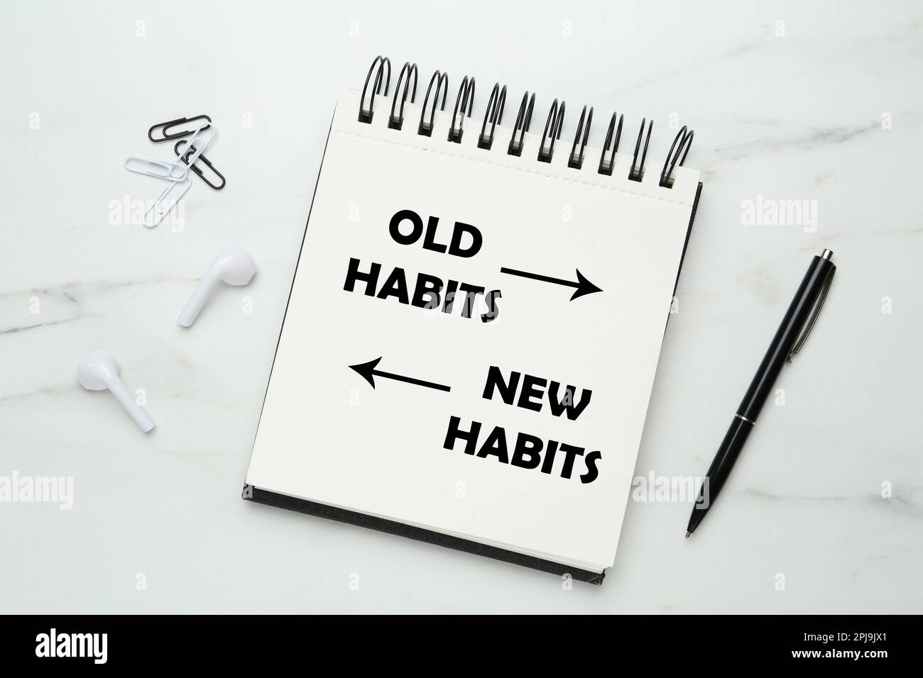 Notebook with two opposite directions to Old and New Habits on white