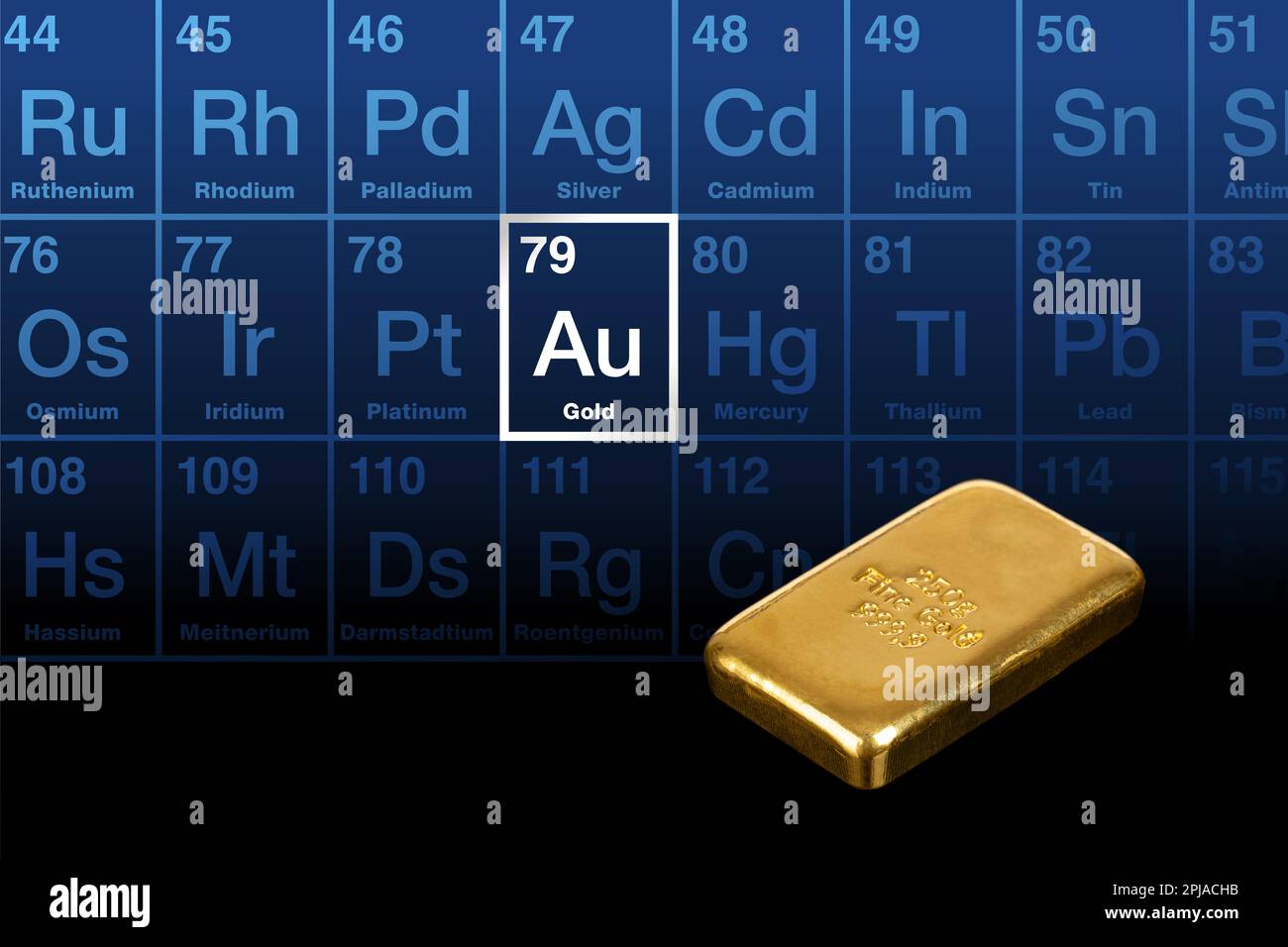 Cast gold bar, and periodic table with highlighted chemical element gold, with Latin name aurum, symbol Au, and atomic number 79. 250 gram bullion. Stock Photo