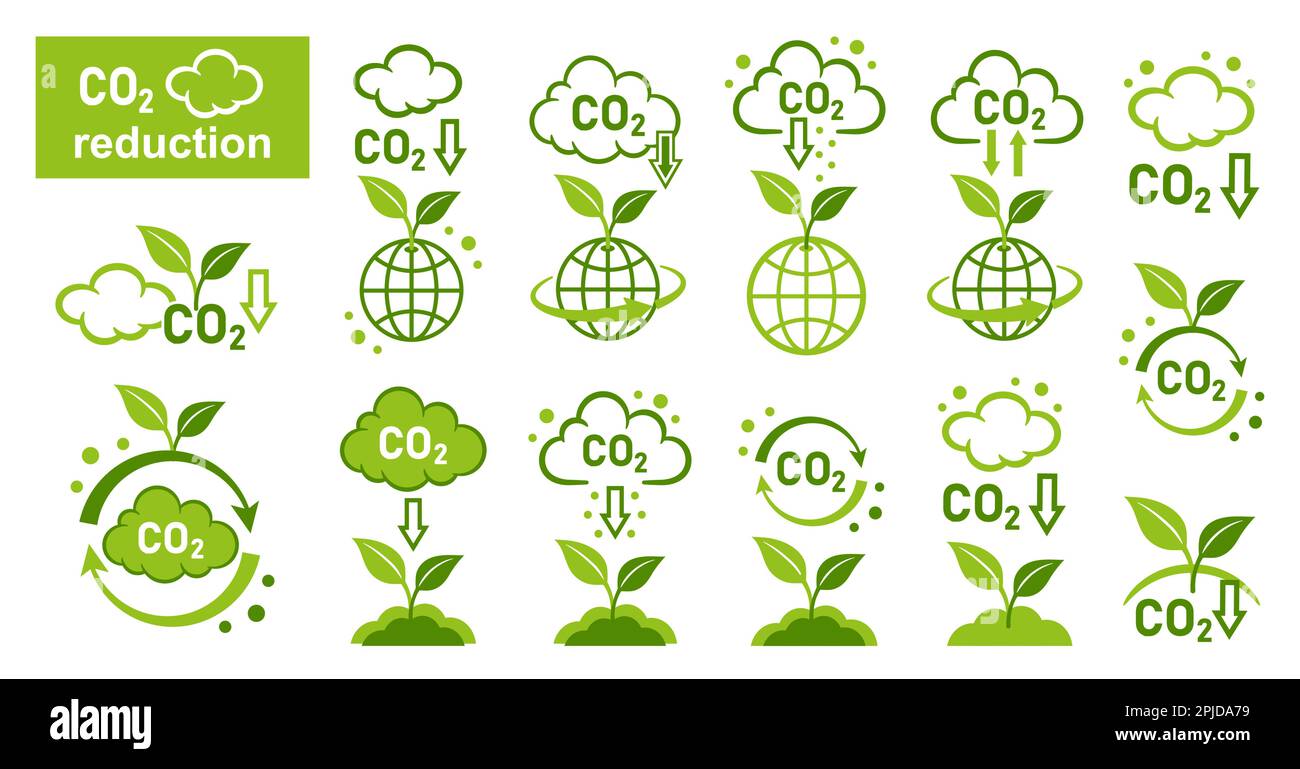 CO2 emission reduction, green plant carbon dioxide recycling, carbonic