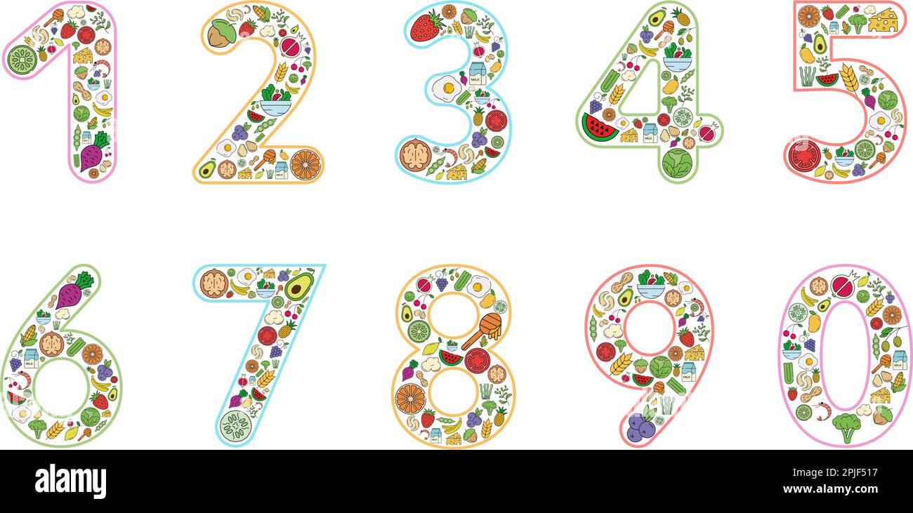 Food and drink collage design from numbers. Latin alphabet numbers from