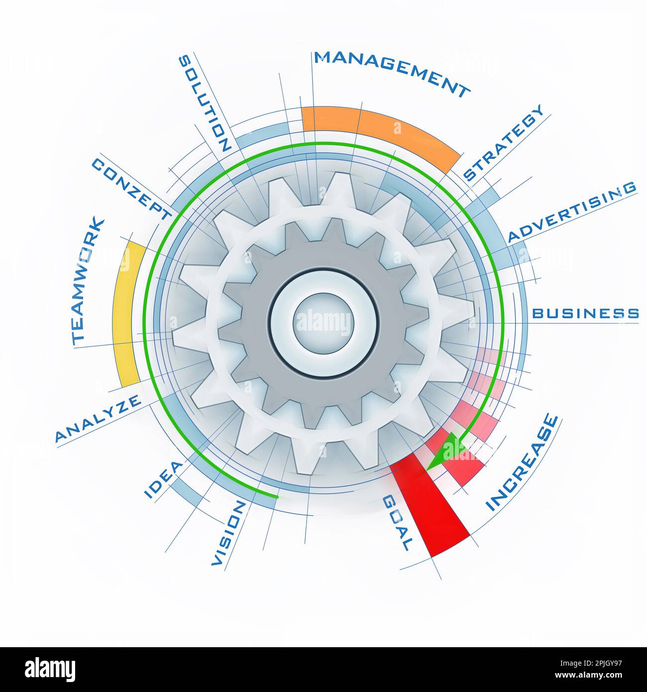 illustration of a business concept Stock Photo Alamy