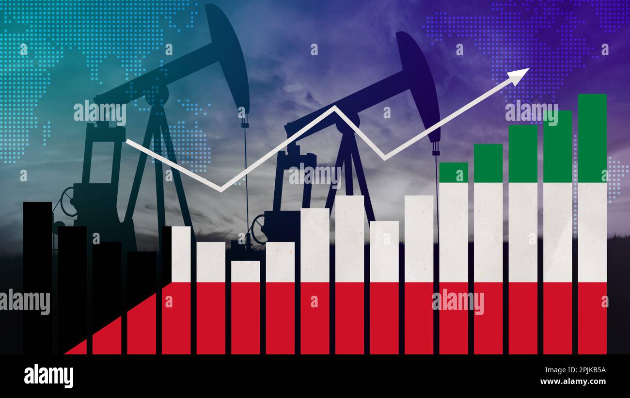 Kuwait oil industry concept. Economic crisis, increased prices, fuel