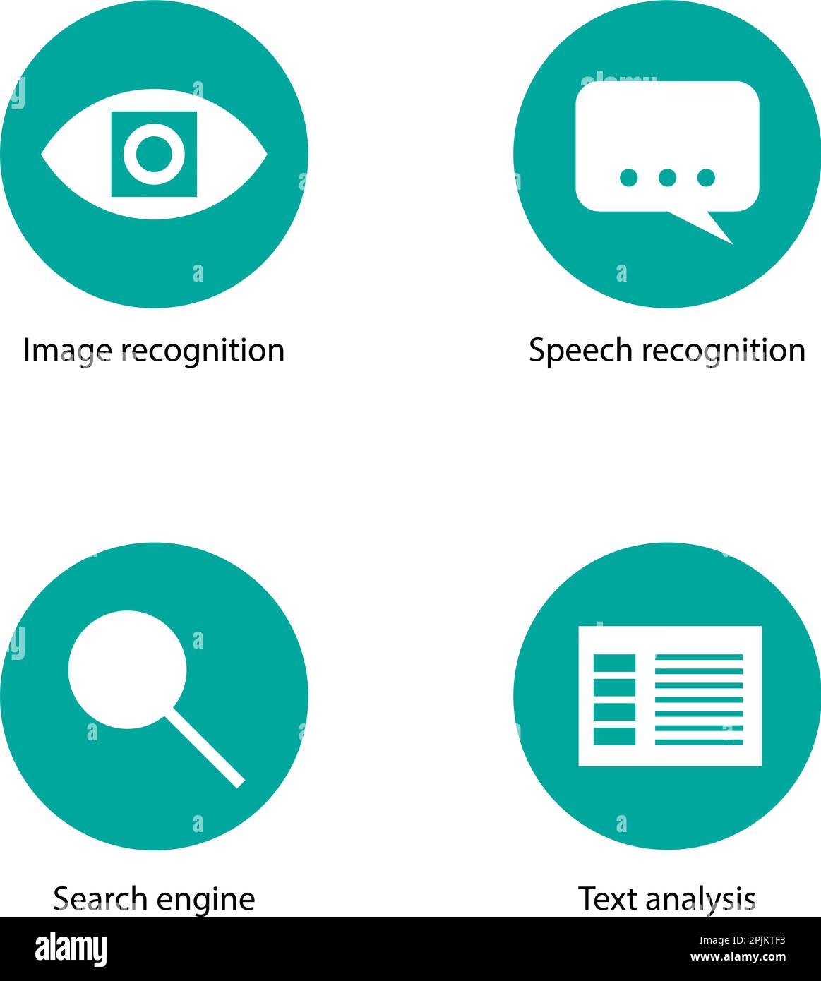 Artificial intelligence cognitive services icons - image recognition, speech recognition, search and text analysis. Applicable for web design, present Stock Vector