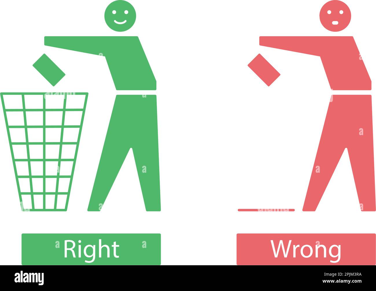 Icons with tidy man that throw away waste to the bin and sloppy person