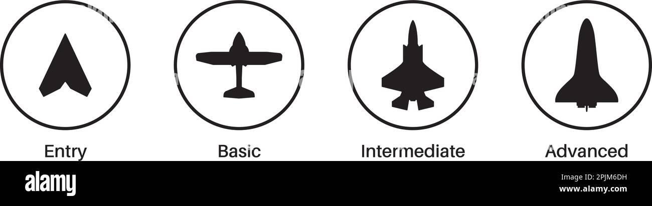 Expertise, competence, skill or experience level icons. Airplane, aircraft silhouettes. Job skills levels. Path to the success or goal. Basic, medium Stock Vector