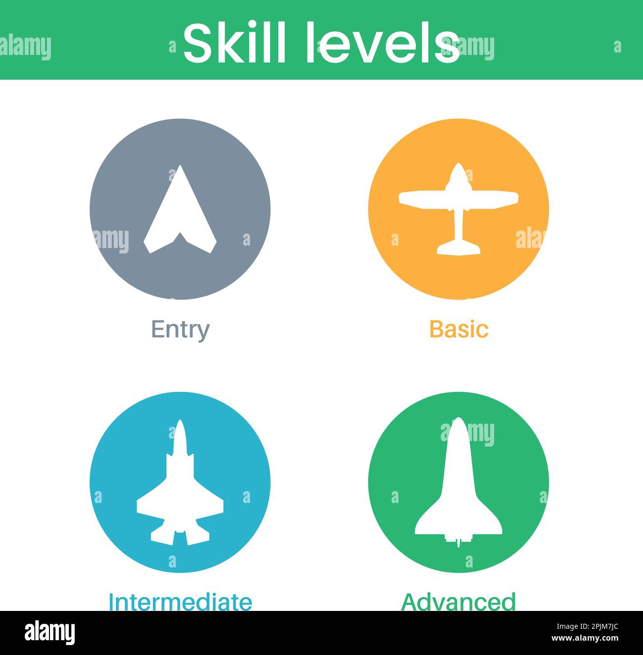 Expertise, competence, skill or experience level icons. Airplane, aircraft silhouettes. Job skills levels. Path to the success or goal. Basic, medium Stock Vector