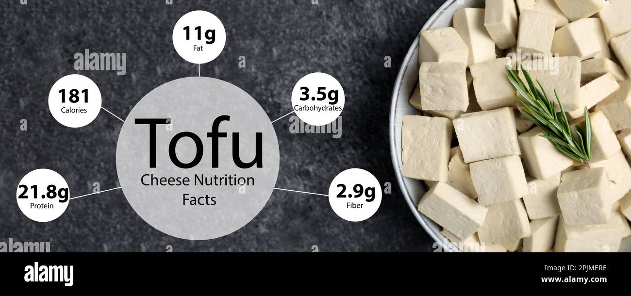 Tasty tofu and information about its nutrition facts on grey background