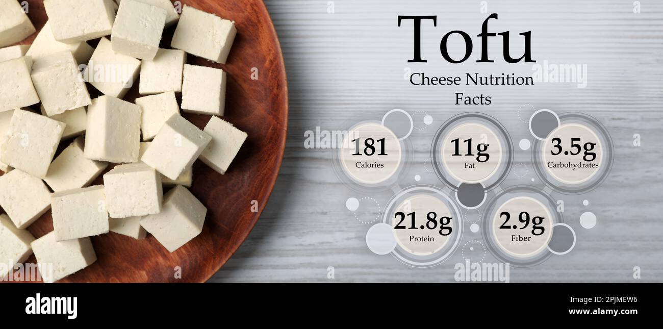 Tasty tofu and information about its nutrition facts on white wooden