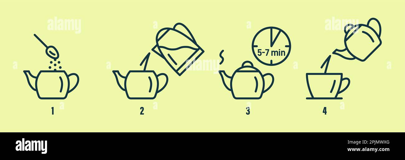 Brewing temperature Stock Vector Images - Alamy