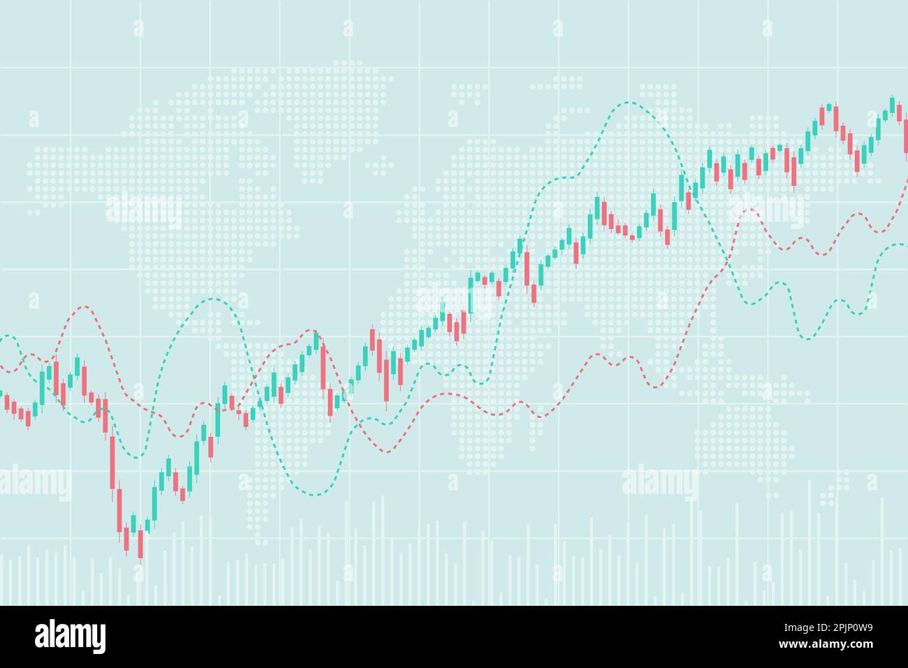 World stock market index graph. Candlestick chart, line graph and bar