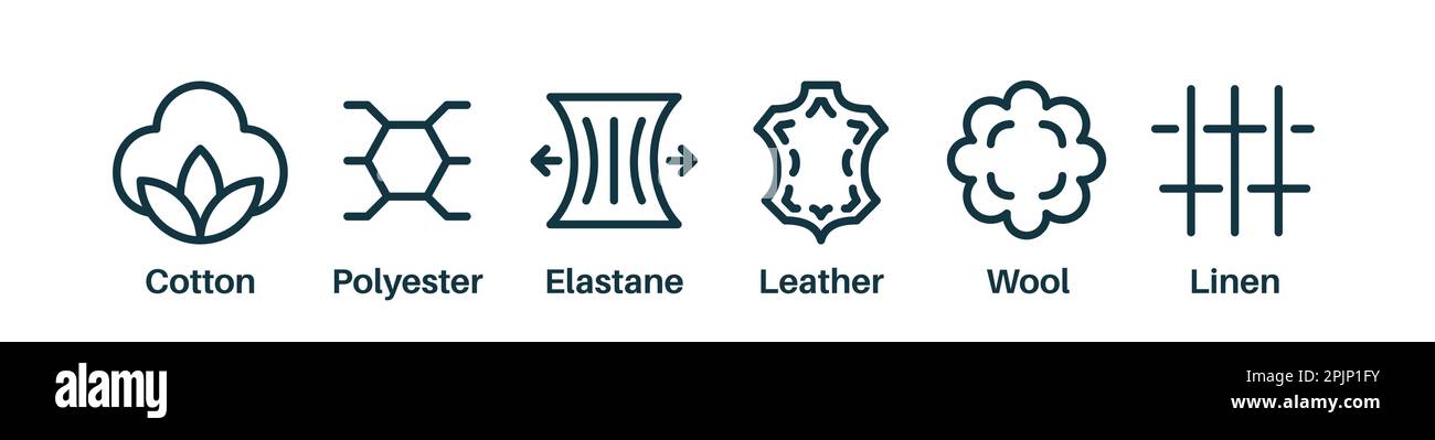 Set of fabric types or product materials like cotton, leather, wool, polyester, elastane. Outline icons. Synthetic and natural fibres. Cotton, polyest Stock Vector