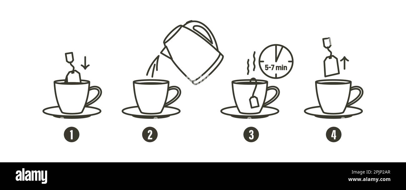 Tea or coffee brewing instruction. Tea, coffee making, brew process icons. Hot drink brew