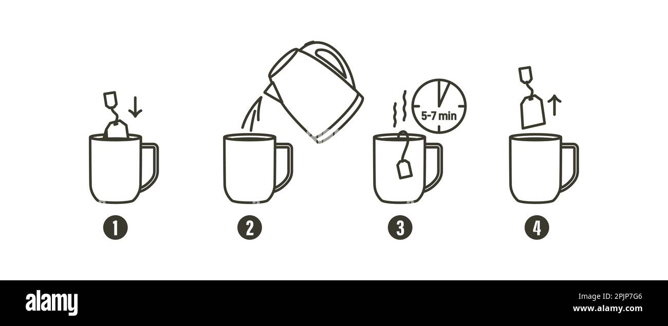 Tea Brewing Instruction Icons Tea Bag Cup Vector Brew Preparation