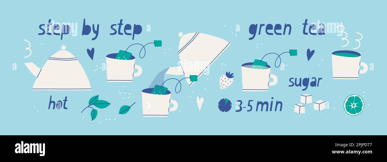 Instructions for brewing tea. How to make tea from a tea bag step by step. Cute vector illustration for design. Funny trendy style. Stock Vector