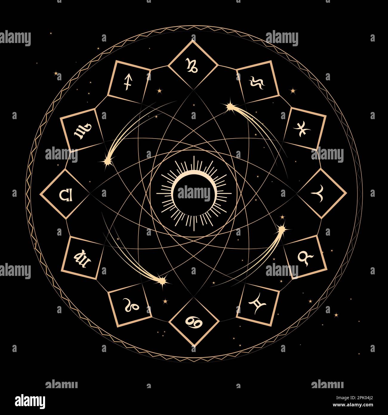 Golden Horoscope Circle Astrological Signs of Zodiac in Golden Horoscope Circle Esoteric Illustration. Vector illustration isolated on white Stock Vector