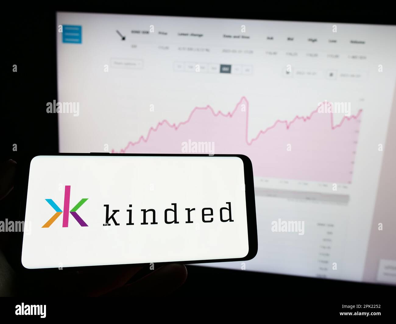 Person holding mobile phone with logo of online gambling company Kindred Group plc on screen in front of web page. Focus on phone display. Stock Photo