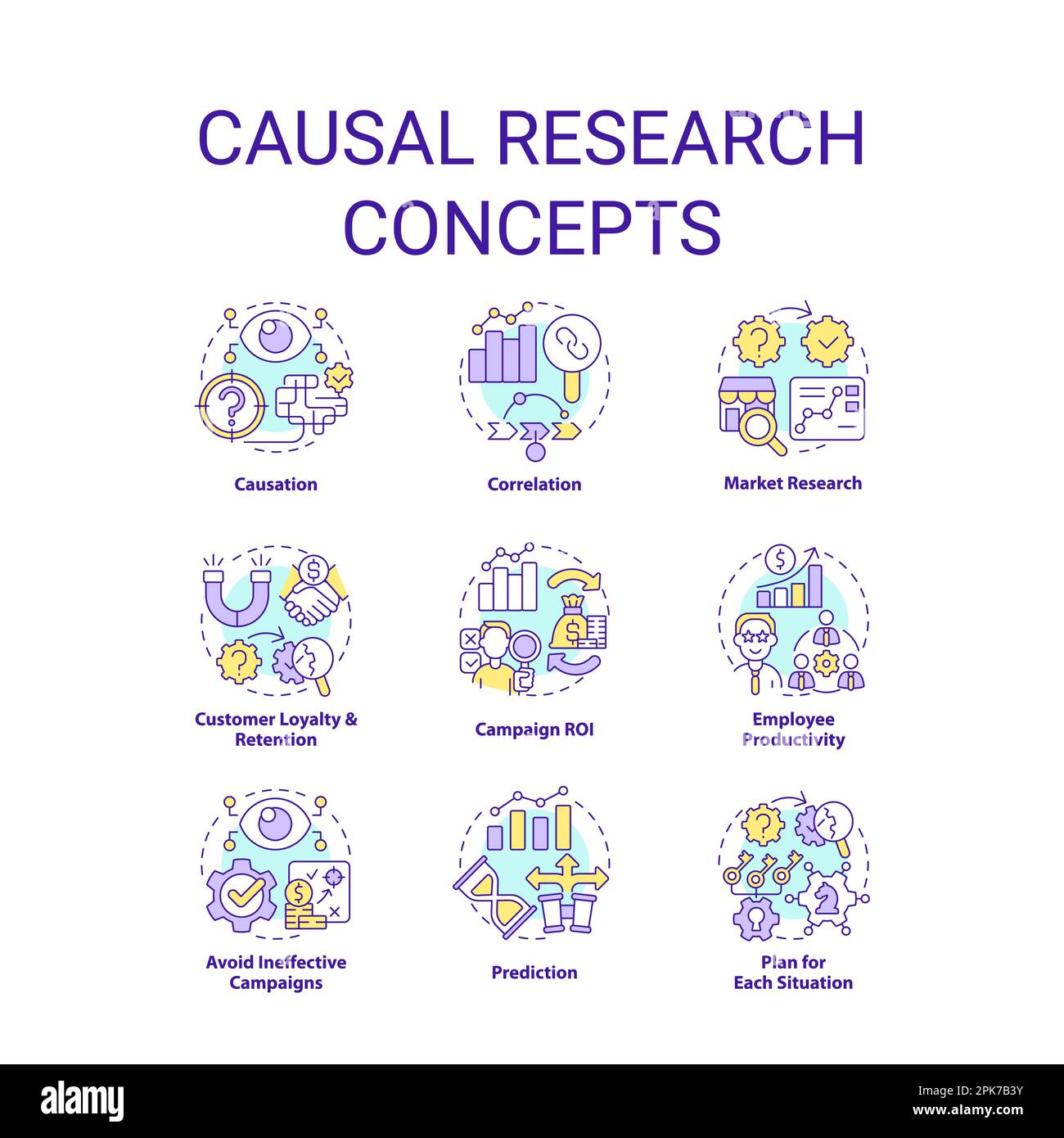 Causal research concept icons set Stock Vector