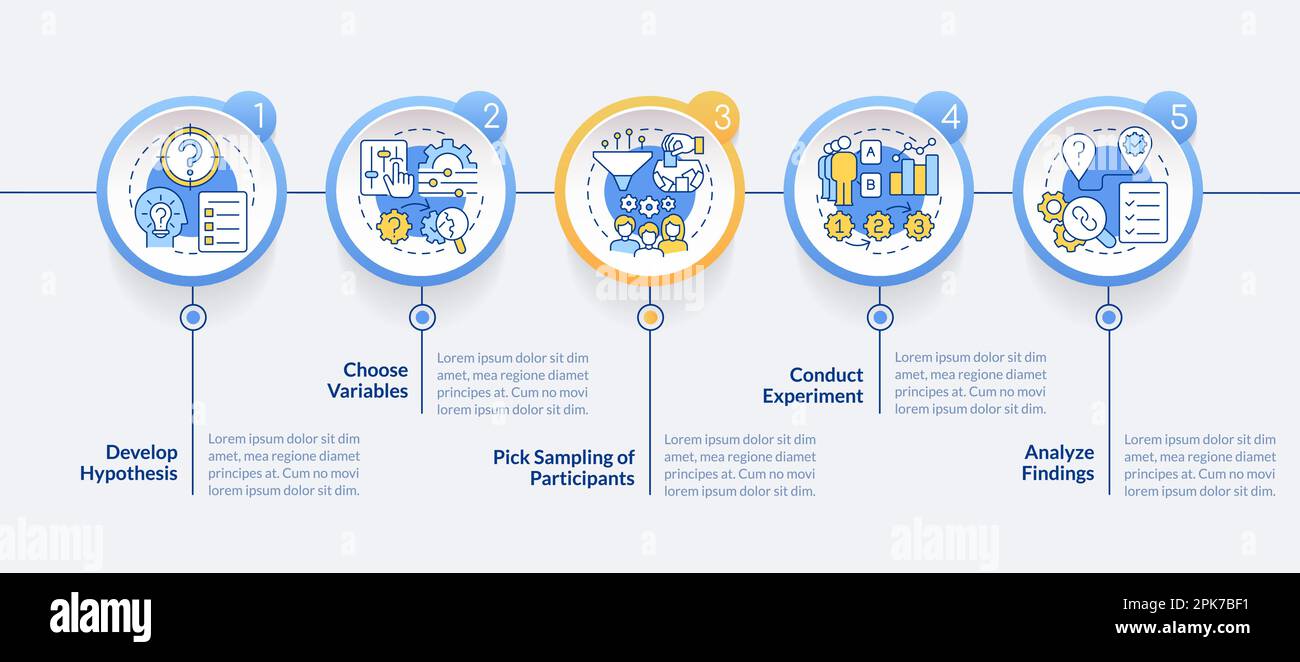 How to conduct causal research circle infographic template Stock Vector